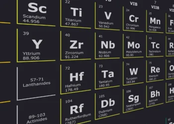 tabela de Mendeleev;